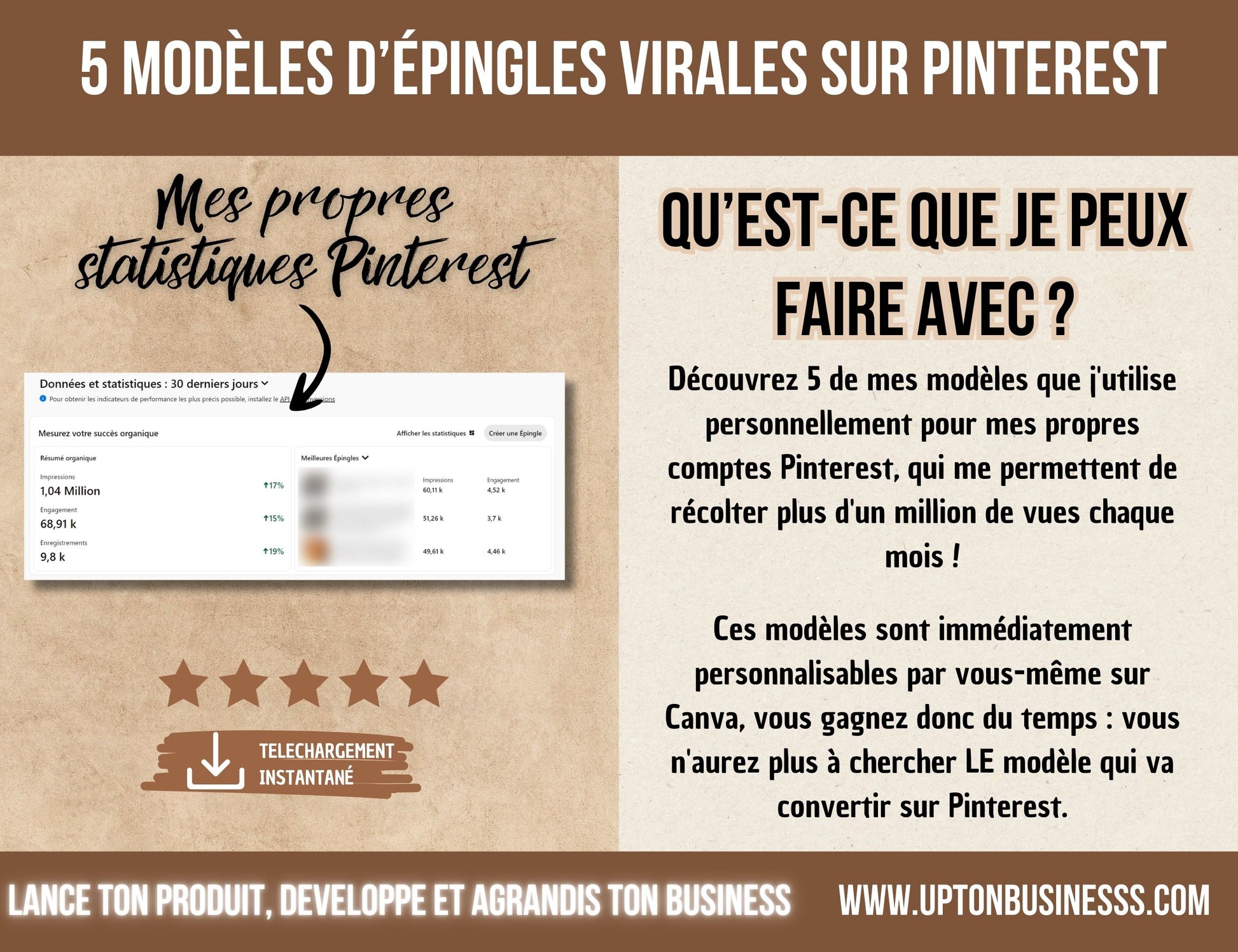 modèle d'épingle pinterest