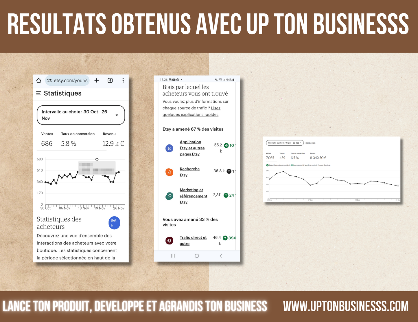 résultats obtenus sur etsy avec up ton businesss